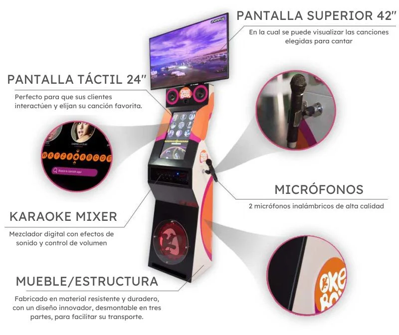 Máquinas de Karaoke
